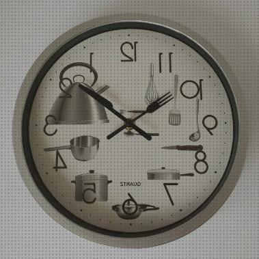 ¿Dónde poder comprar quartz reloj de pared quartz?
