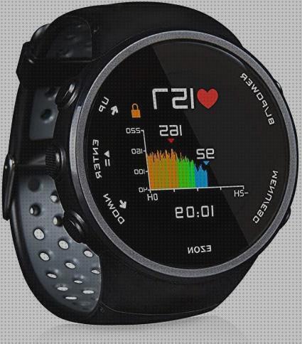 Los mejores 25 Relojes Deportivos Gps Pulsometros Cronometros