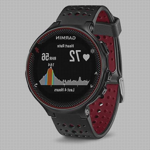 Las mejores marcas de deportivos relojes relojes deportivos