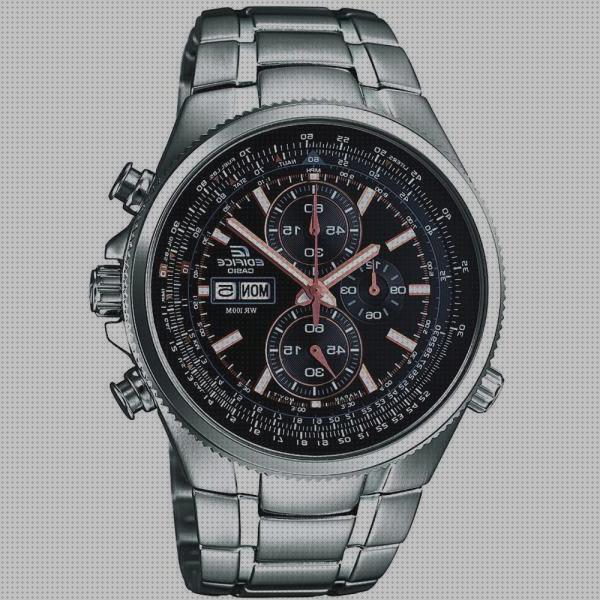 ¿Dónde poder comprar fossil reloj fossil precio honduras?