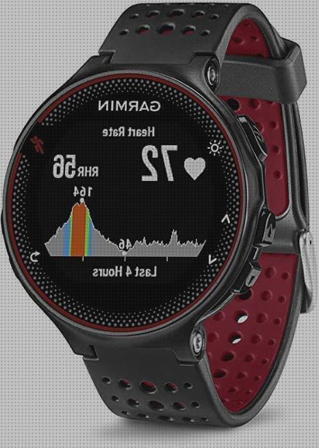Las mejores marcas de garmin relojes relojes garmin