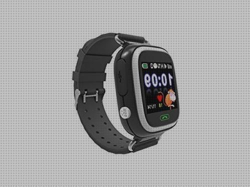 Las mejores marcas de gps inkasus