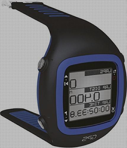 Las mejores marcas de gps millenium