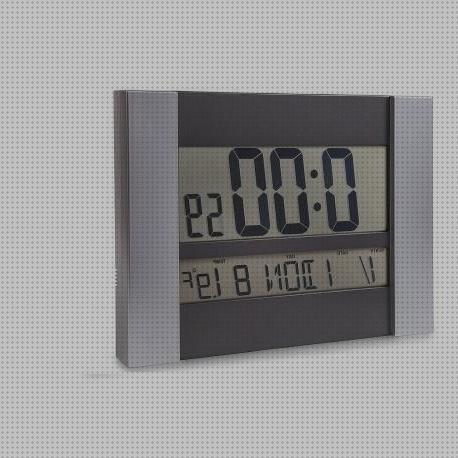 Las mejores marcas de lamparas lamparas reloj calendario