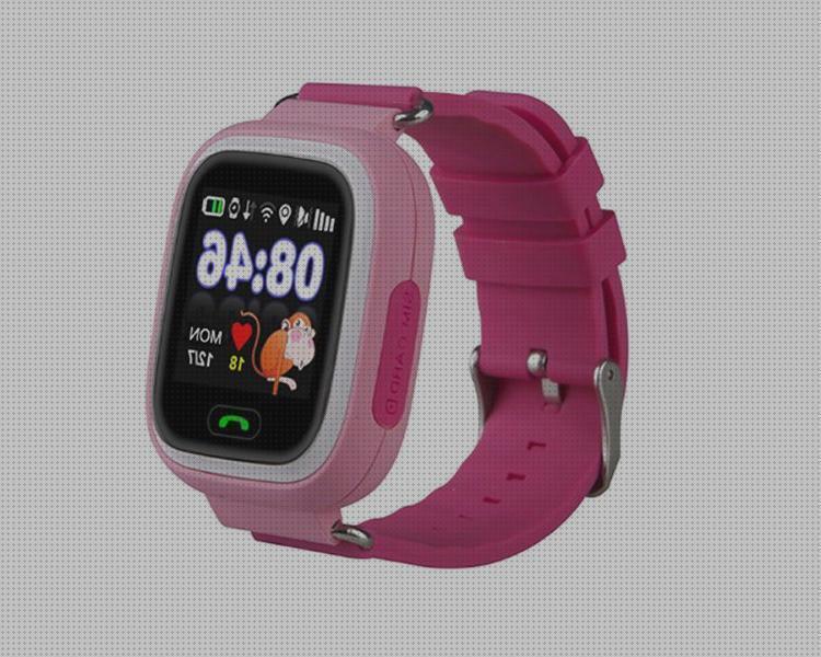 Las mejores marcas de localizador gps reloj localizador gps leotec
