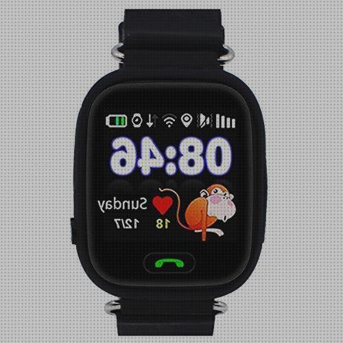 Las mejores marcas de niños gps sim