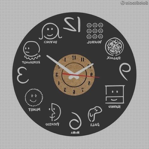 ¿Dónde poder comprar relojes personalizados?