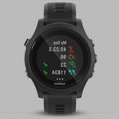 Review de relojes pulsometro online baratos