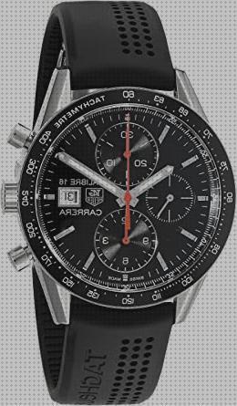 Review de relojes tag