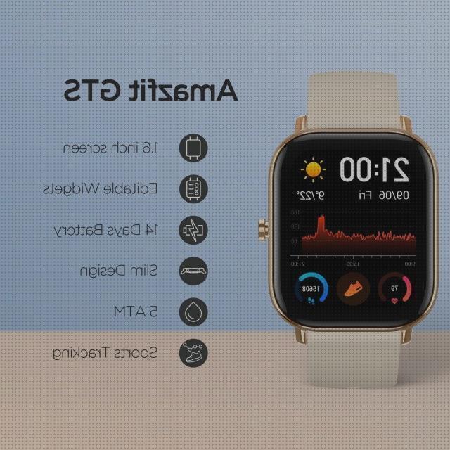 Review de relojes xiaomi mujer con gps