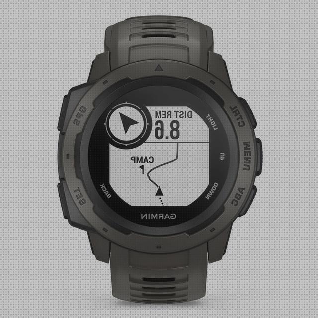 Review de relojes