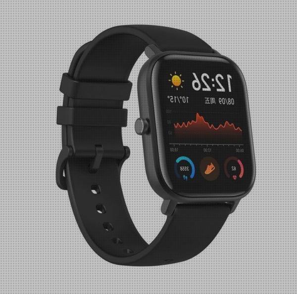 Las mejores marcas de xiaomi smart watches xiaomi