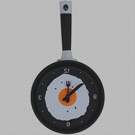 19 Mejores sodial relojes paredes