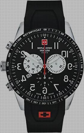 Las mejores relojes swiss