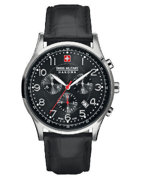 Las mejores marcas de relojes swiss