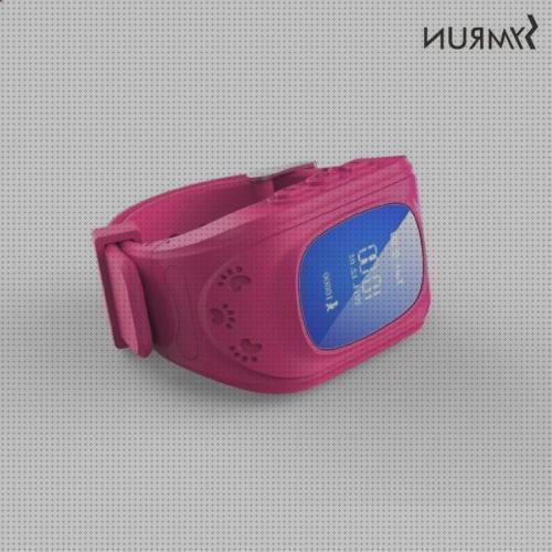 ¿Dónde poder comprar gps tracker?