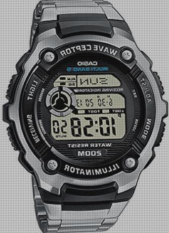 Review de wave