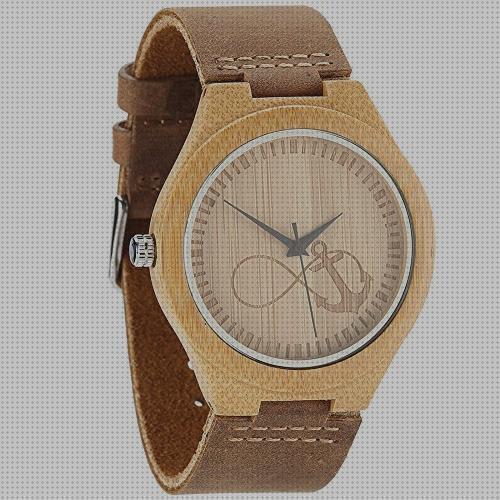 ¿Dónde poder comprar watchpp relojes alverkost relojes relojes genericos wonbee relojes?